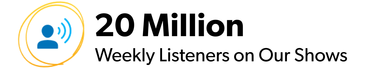 20 Million Weekly Listeners on Our Shows